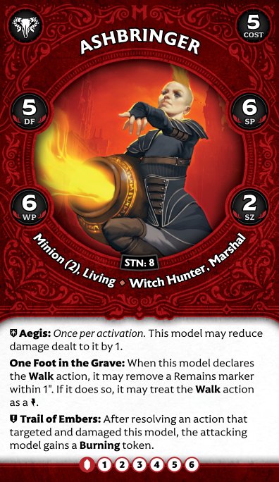 Profil recto