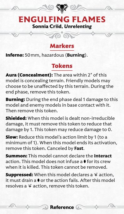 Reference rule