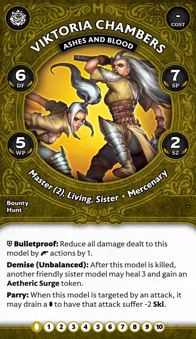 Profil recto