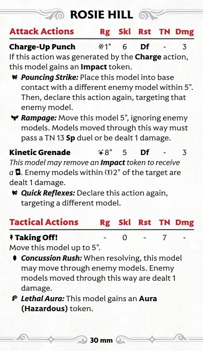 Profil verso