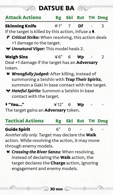 Profil verso