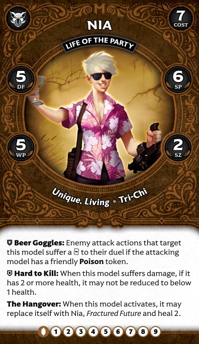 Profil recto