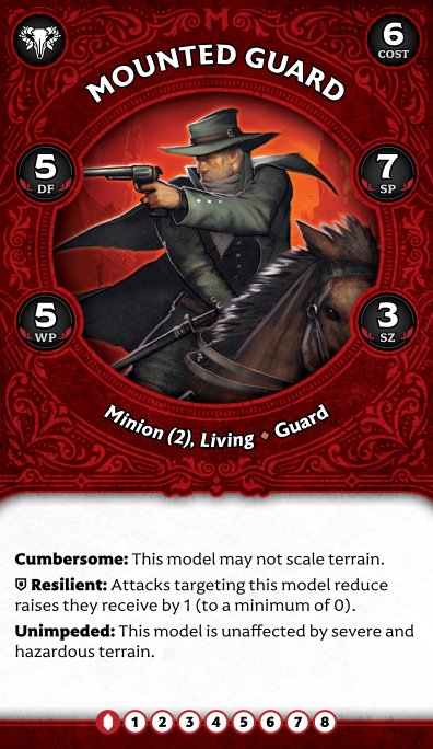 Profil recto