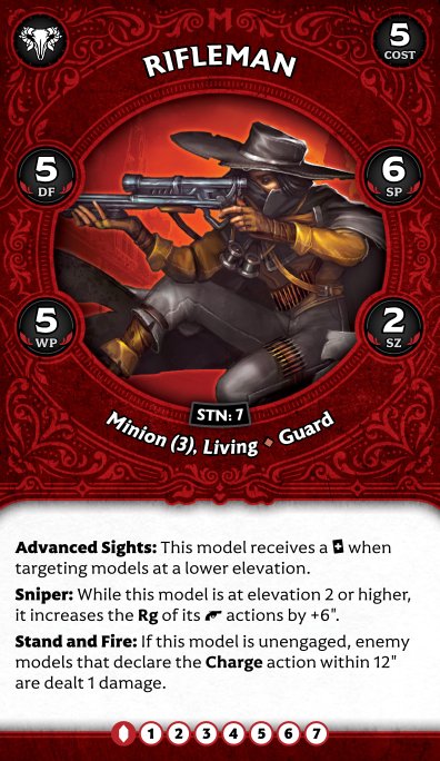 Profil recto