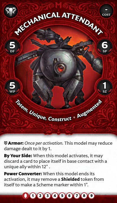 Profil recto