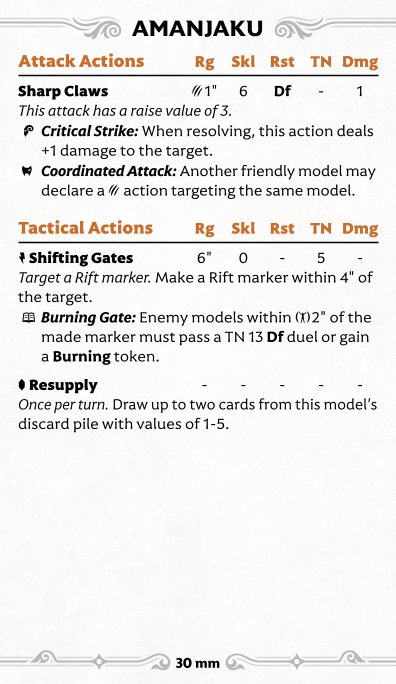 Profil verso