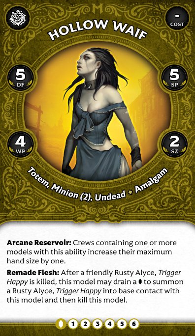 Profil recto