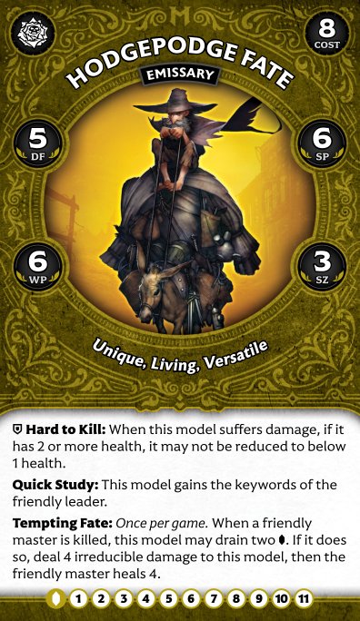 Profil recto